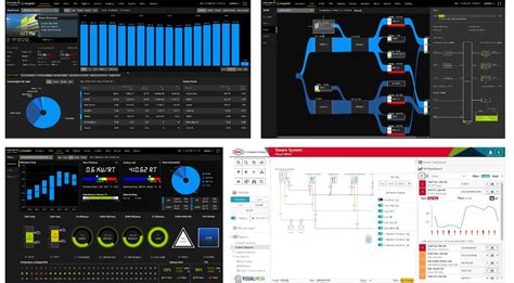 Enterprise Energy Management Solution Yokogawa Electric Korea Co Ltd