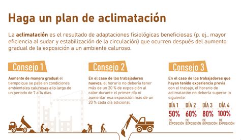 Tome Medidas Ahora Para Prevenir Las Enfermedades Relacionadas Con El