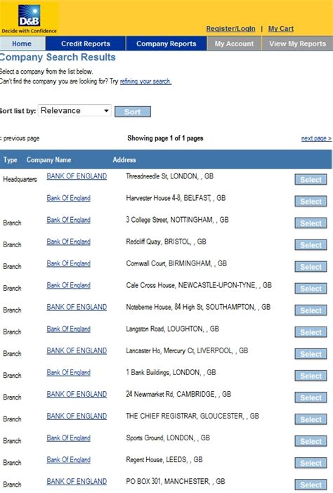 Regions Bank Wiring Routing Number