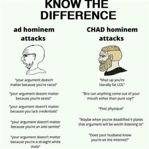 Soyjak Ad Hominem Vs Yes Chad Chad Hominem Wojak Comics Know