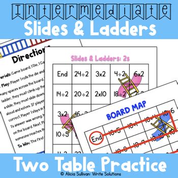 Multiplication and Division Game: 2 Table by Write Solutions | TPT