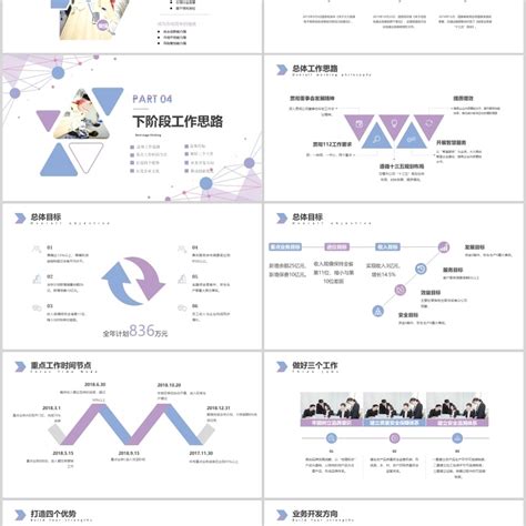 浅色经营分析工作思路工作汇报ppt模板ppt模板 【ovo图库】