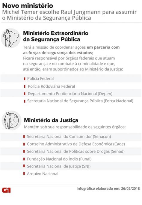 Tabela De Pagamento Sinpolpen