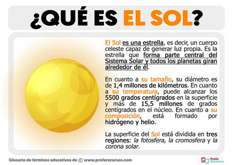 ¿Qué es el Sol?