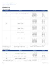 B Series Handheld Digital Multimeters B K Precision Pdf Catalogs