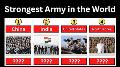 Largest Military In The World Biggest Army In The World Army From