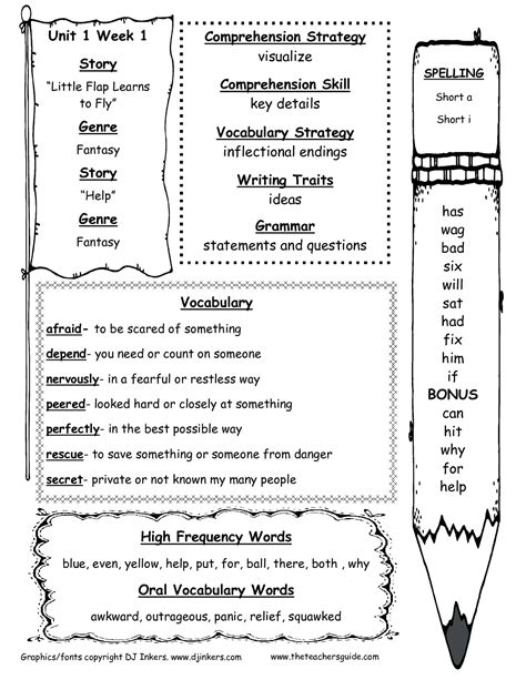 2nd Grade Reading Assessment Printable Reading Comprehension Worksheets