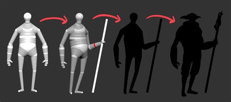 Masterful Poses In Zbrush With Character Creator Advanced Accurig And