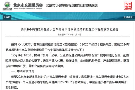 北京普通小客车指标摇号结果出炉 5930个无车家庭中签腾讯新闻