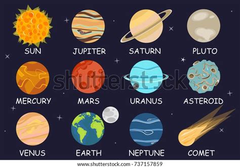 Sistema Solar Dibujo Con Nombres Ouiluv