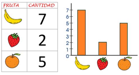 Top Imagen Los Diagramas Para Ni Os Abzlocal Mx