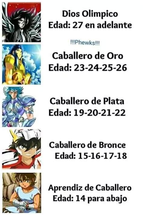 Pin De Aioros De Sagitario En Love Seiya Caballeros Del Zodiaco