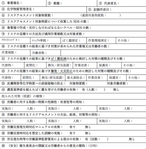 2 1化学物質管理者の選任 事業者が実施すること 職場の化学物質管理総合サイト ケミサポ