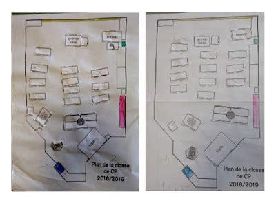 ipotametame espace le plan de la classe