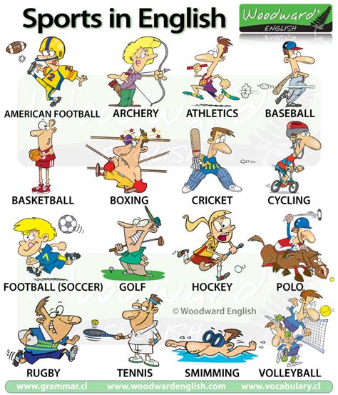 Sports My English Classes