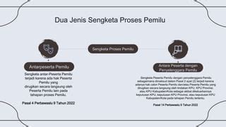 TEKNIS PENYELESAIAN SENGKETA ANTARPESERTA PSAP Pptx