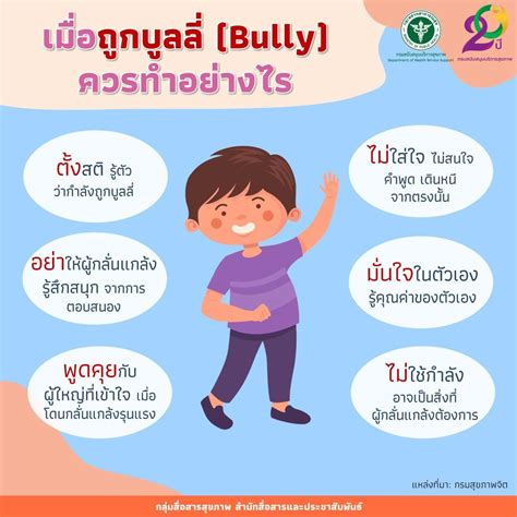 ผลสำรวจพบเด็ก เยาวชนเคยถูกบูลลี่ถูกกลั่นแกล้งในโรงเรียนสูง Pptvhd36