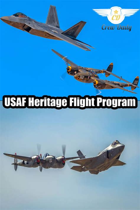 Usaf Heritage Flight Program The Flying Museum Usaf Fighter Jets