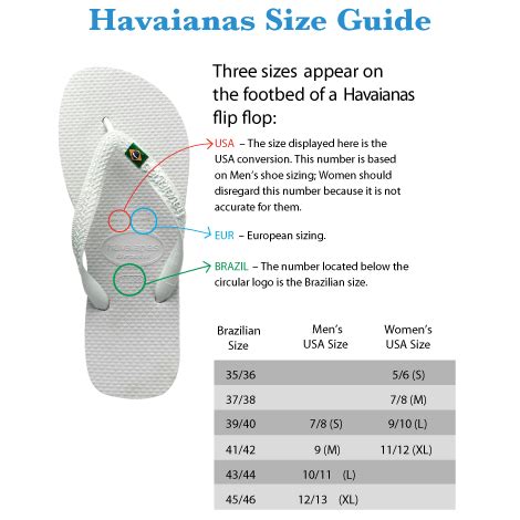 Havaianas Spring Flip Flops - Zappos.com Free Shipping BOTH Ways