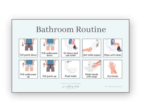 Printable Bathroom Routine And Toilet Potty Training Visual Etsy