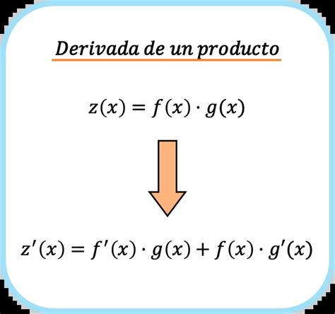 Derivada de un producto fórmula y ejercicios resueltos