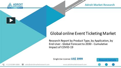 Ppt Online Event Ticketing Market Growth Revenue Landscape Overview