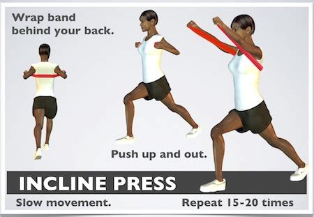 Rotator Cuff Exercises With Bands