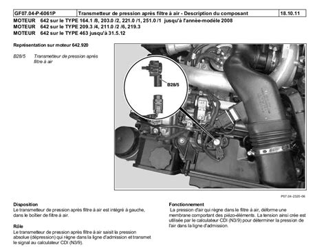 Résolu Code défaut P2355 et P2511 Classe ML W164 Forum mercedes