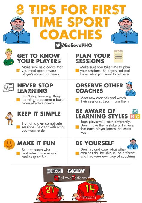 8 Tips For First Time Sport Coaches Believeperform The Uk S Leading Sports Psychology Website