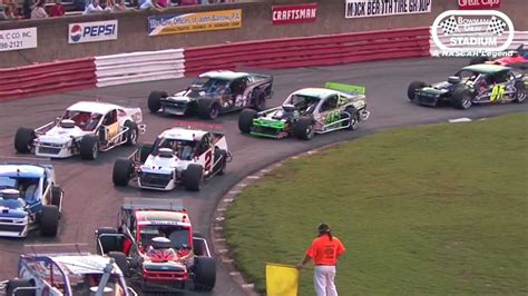 Madhouse Racing Tim Brown On A Rail At Bowman Gray Stadium Youtube