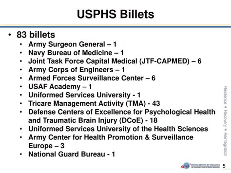 Ppt Us Public Health Service Building A Healthy Defense Department