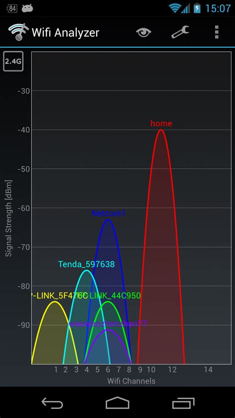 Wi Fi Analyzer Amazon Appstore For Android