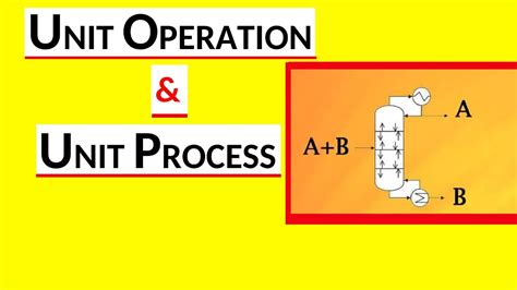 Unit Operation Unit Process Chemical Engineering Processes What