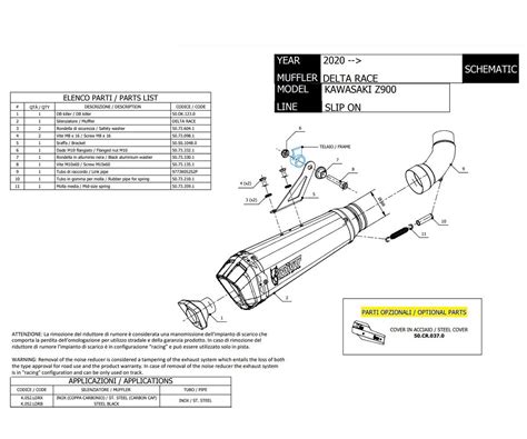 Mivv Delta Race Steel Exhaust Slip On Kawasaki Z Lanesplit