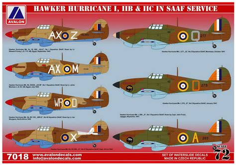 1 72 Hawker Hurricane Mk I Mk IIB Mk IIC in SAAF service MN modelář