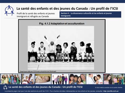 Profil de la santé des enfants et jeunes immigrants et réfugiés au