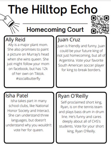 Homecoming Court 2022 Flyer – The Hilltop Echo