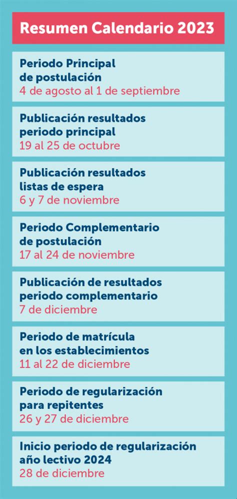 Calendario Sae Todo Instituto Nacional