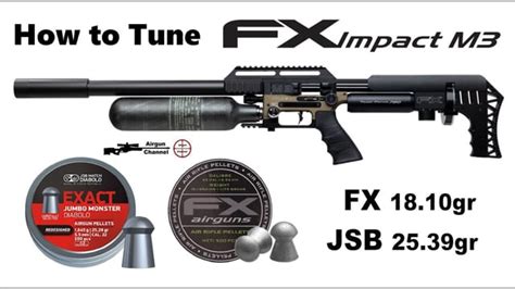 Learn The M3 In 5 Minutes Fx Impact M3 Tuning Guide Jsb Fx 181gr