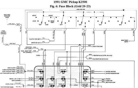 Automotive Wiring Diagram For 1994 Gmc G3500