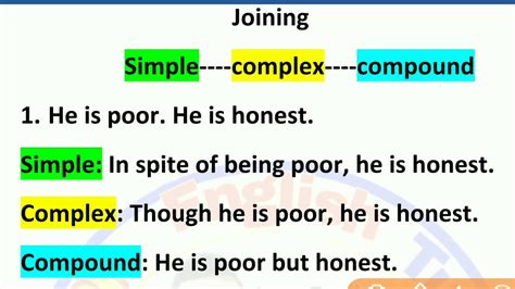 Joining Into Simple Complex And Compound Sentence Transformation Of