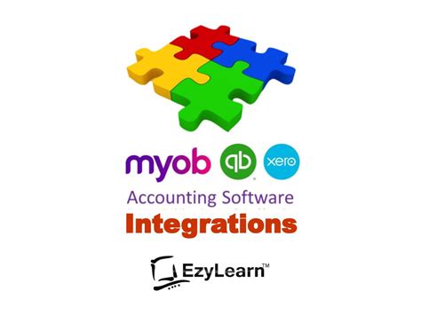 Myob And Xero Bookkeeping Courses Bc Ezylearn Quickbooks Myob And