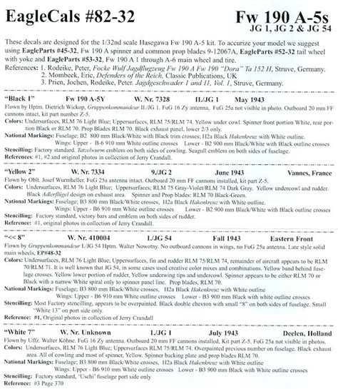 EagleCals EC 32 082 Fw 190 A 5s JG 1 JG 2 JG 54