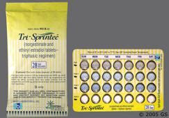 Sprintec Birth Control Side Effects Renew Physical Therapy