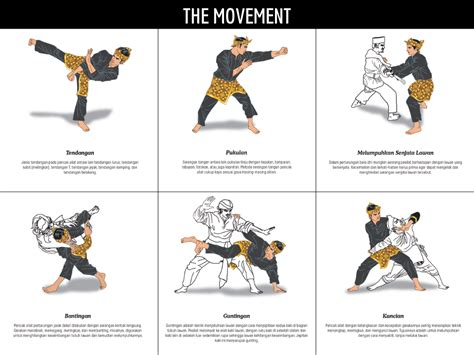 SERIES 17 1 PENCAK SILAT TRADITIONAL INDONESIAN MARTIAL ARTS