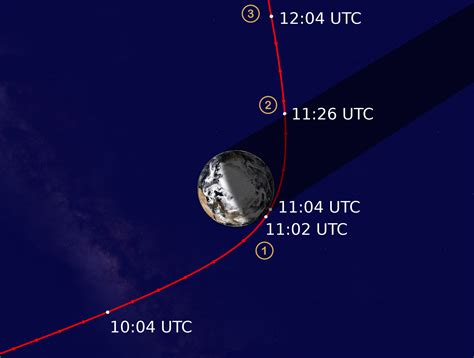 Spot The Spacecraft - Lucy Mission