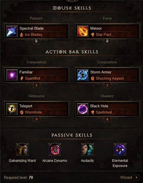 Tal Rasha Meteor Wizard Build Season 32 Diablo 3 Diablo Tavern