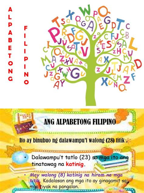 Alpabetong Filipino Chart With