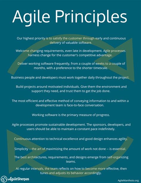 Agile Manifesto Infographic