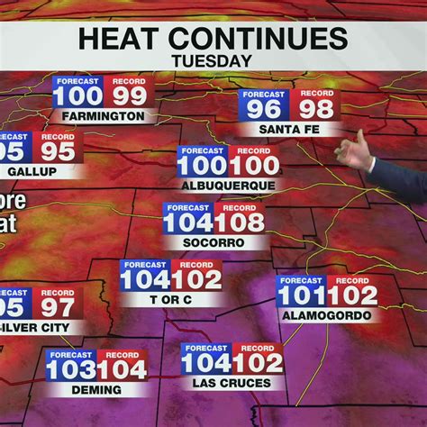 Albuquerque Weather | KRQE News 13